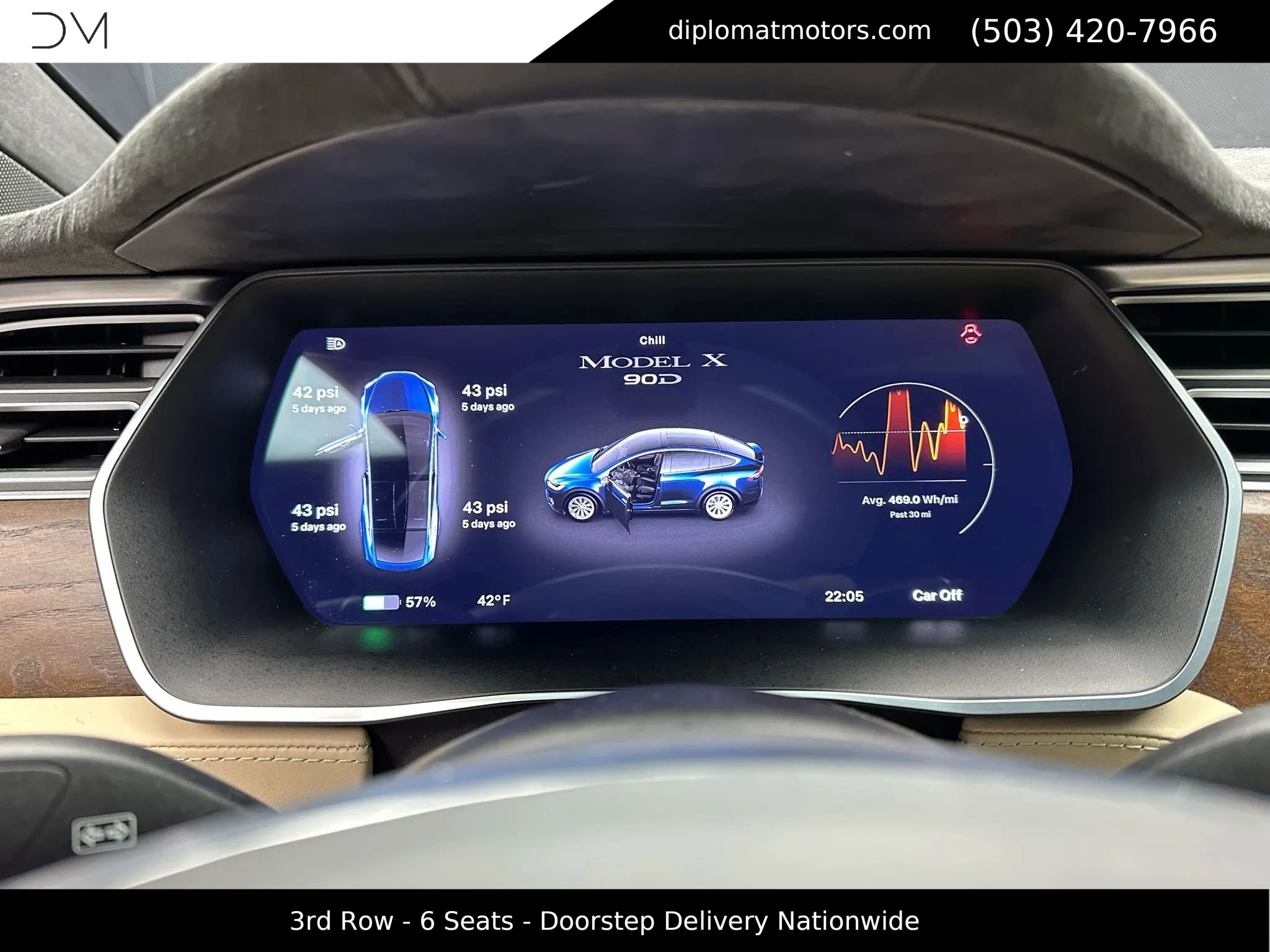 Used 2016 Tesla Model X 90D image 35