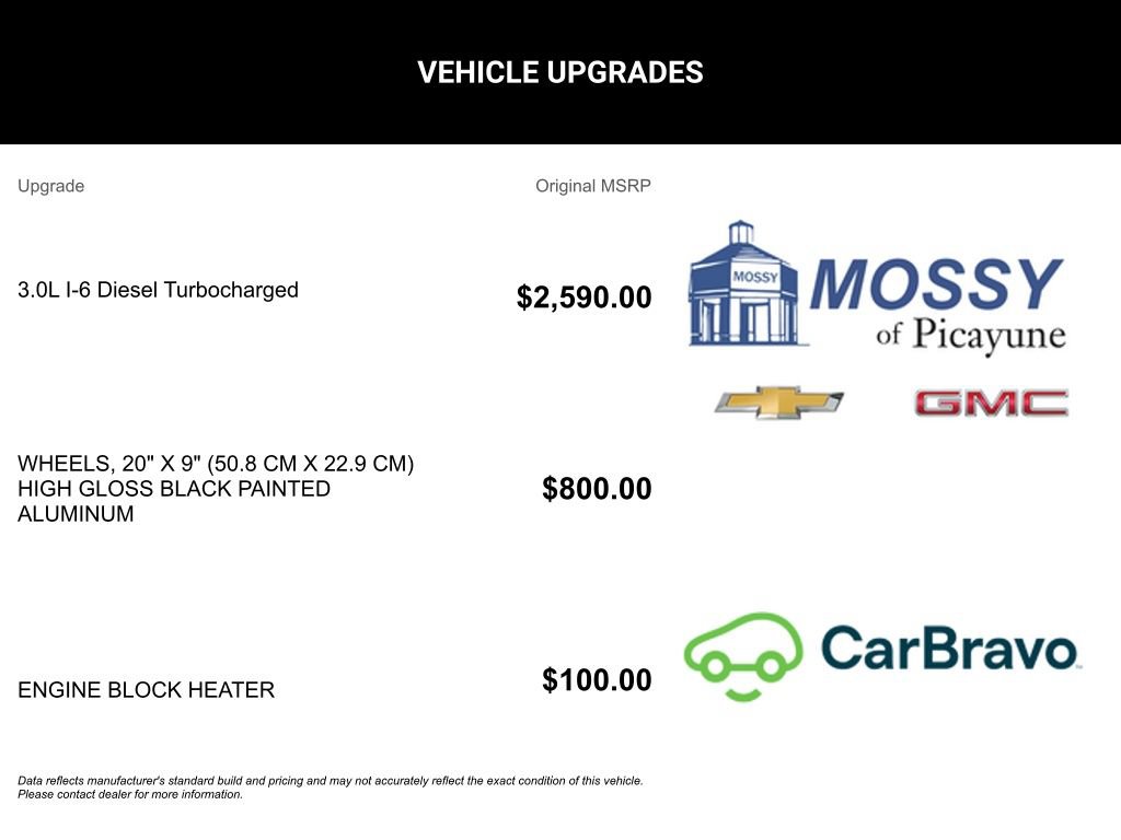 Certified 2024 Chevrolet Silverado 1500 Custom Trail Boss AWD/4WD image 9