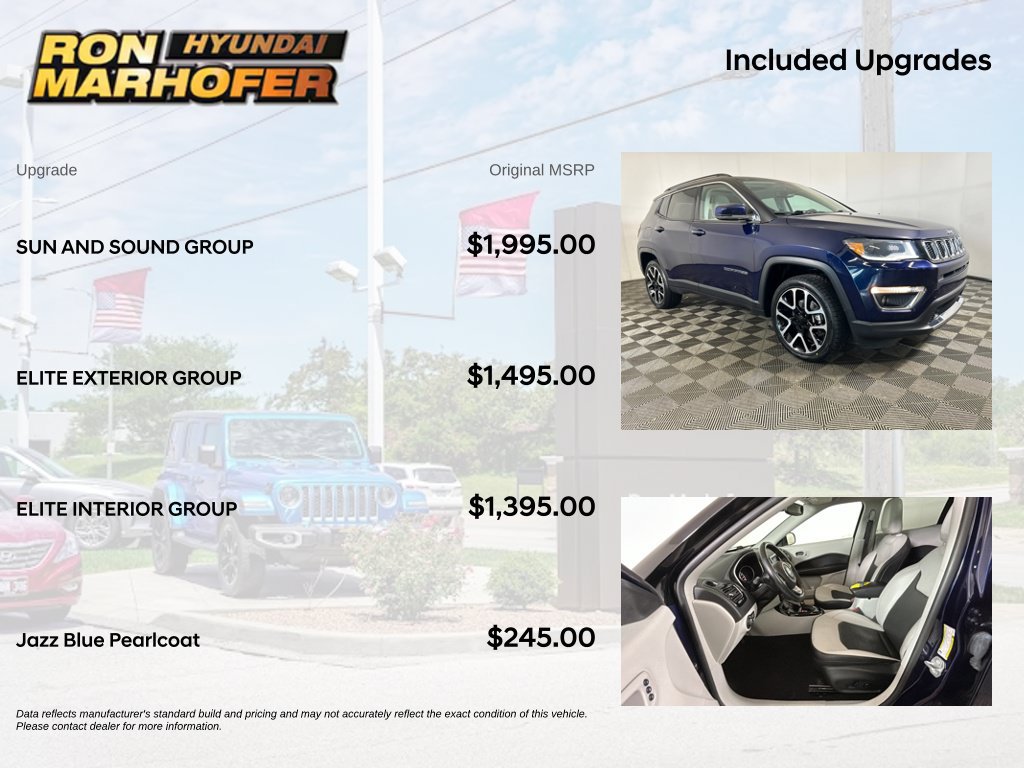 Used 2021 Jeep Compass Limited w/ Sun and Sound Group AWD/4WD image 6
