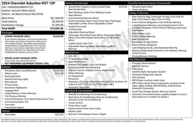 Used 2024 Chevrolet Suburban RST w/ Luxury Package RWD image 28