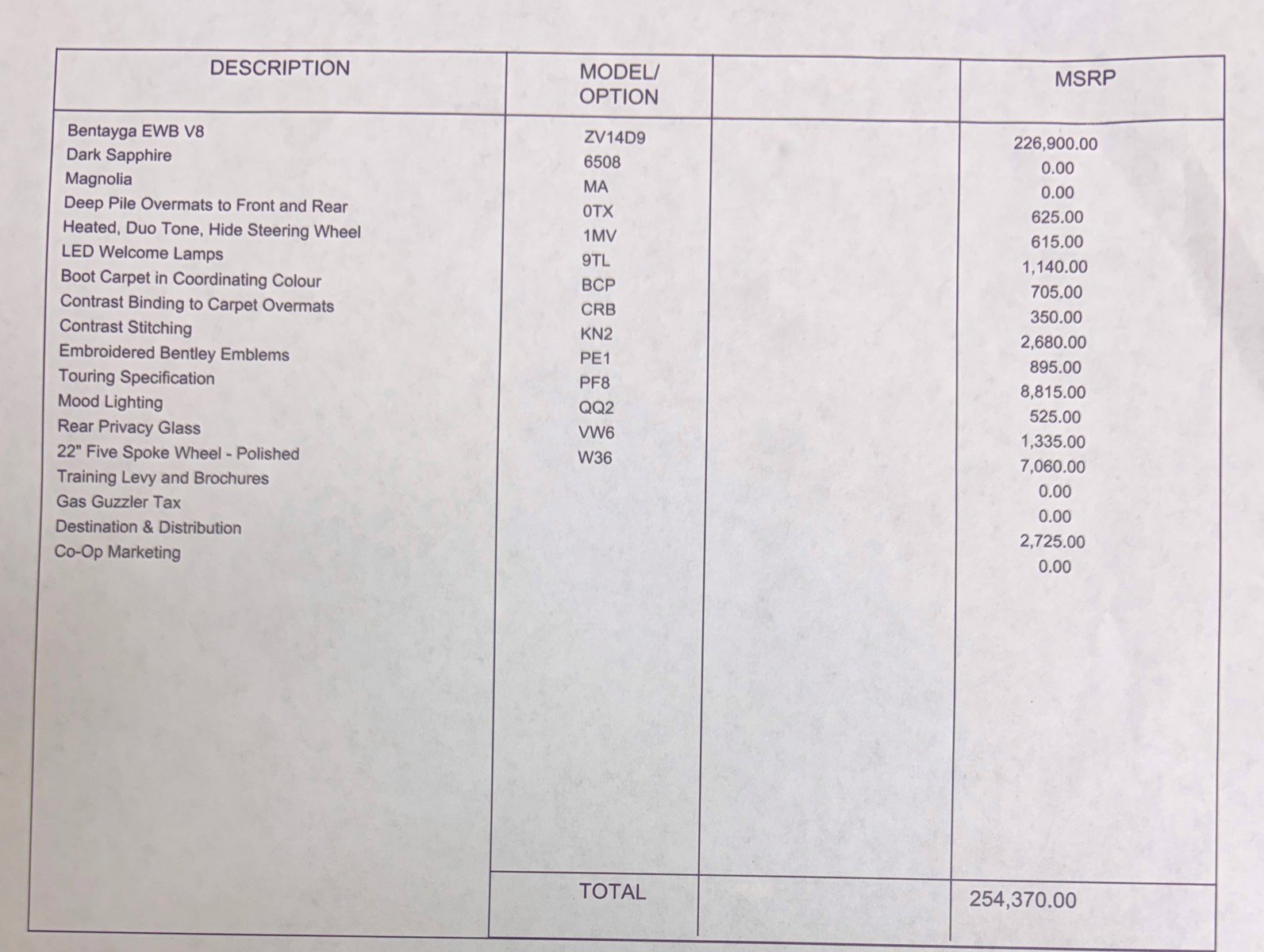 Certified 2023 Bentley Bentayga Extended Wheelbase image 54