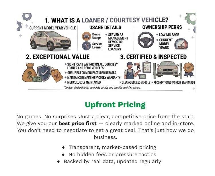 Used 2026 Ford Bronco Big Bend AWD/4WD image 2