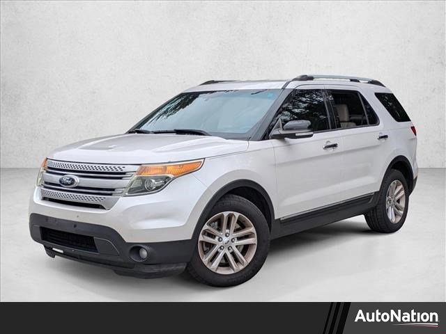 Used 2014 Ford Explorer XLT w/ Equipment Group 202A