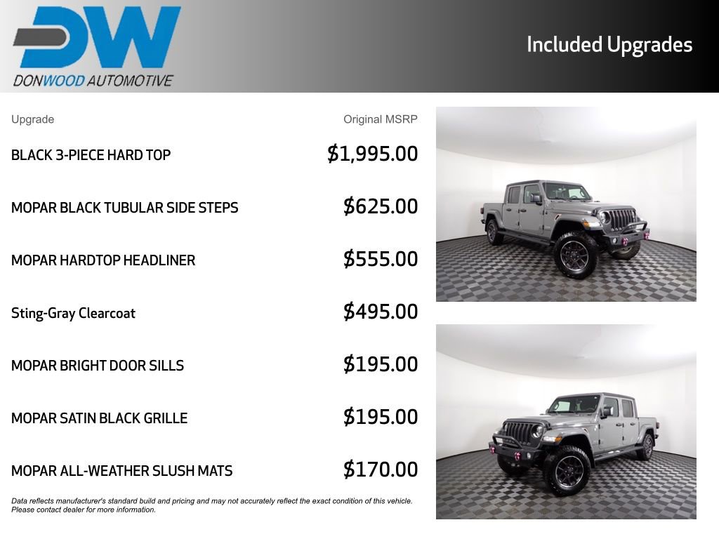 Used 2023 Jeep Gladiator Overland image 6