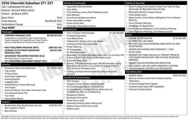 Used 2026 Chevrolet Suburban Z71 w/ Comfort Package AWD/4WD image 20