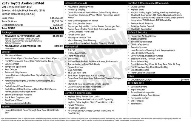 Certified 2019 Toyota Avalon Limited w/ Advanced Safety Package FWD image 27