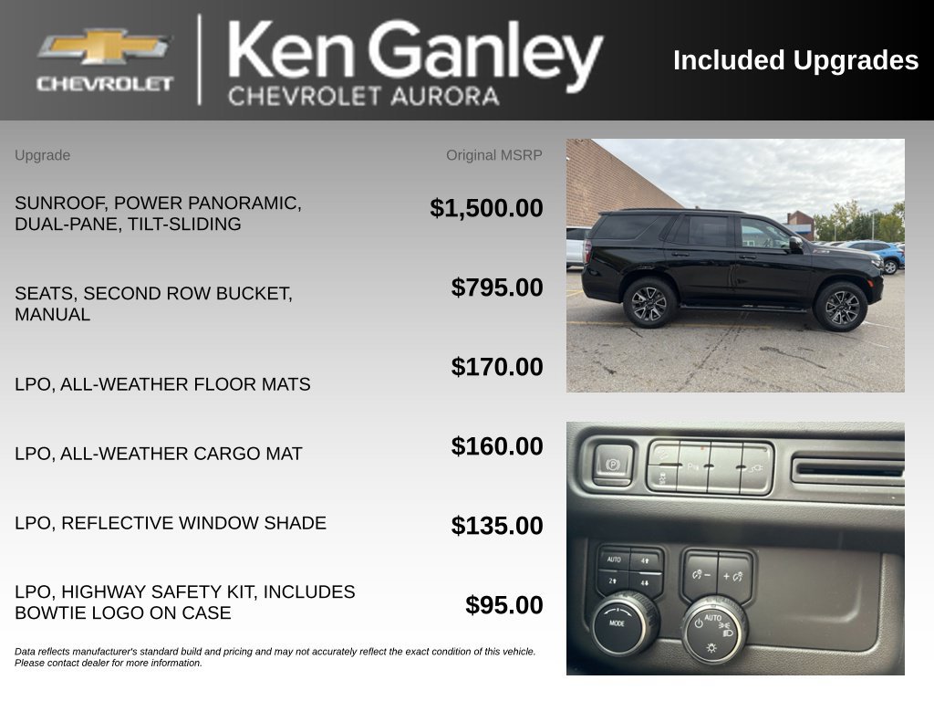 Used 2021 Chevrolet Tahoe Z71 AWD/4WD image 6