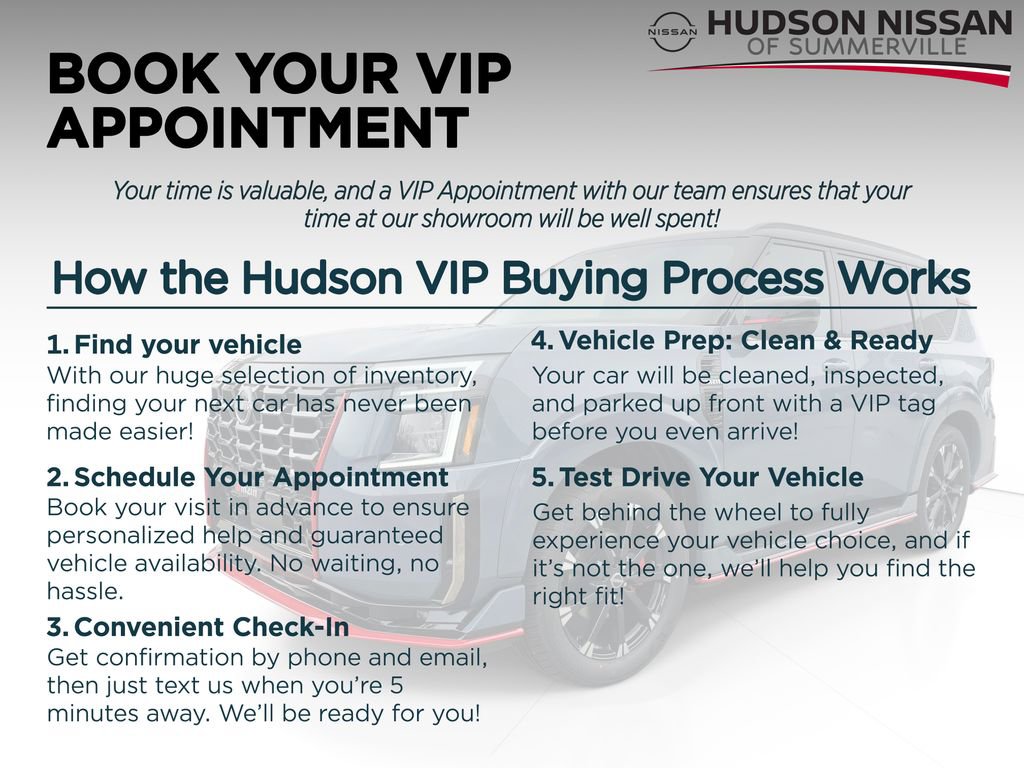 Used 2023 Nissan Rogue Platinum w/ Platinum Premium Package FWD image 8