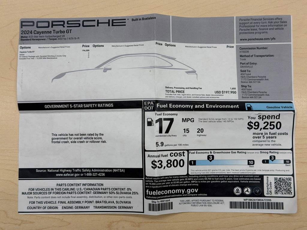 Used 2024 Porsche Cayenne Turbo GT AWD/4WD image 42