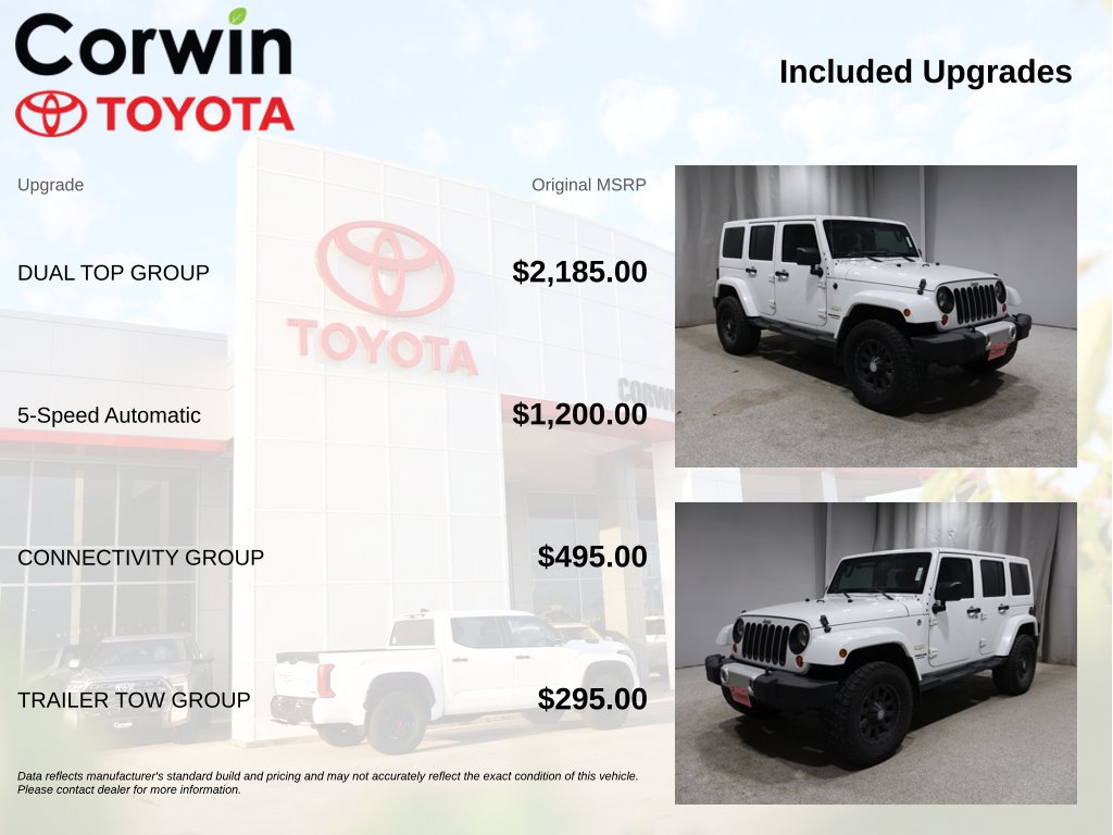 Used 2013 Jeep Wrangler Unlimited Sahara w/ Dual Top Group AWD/4WD image 4