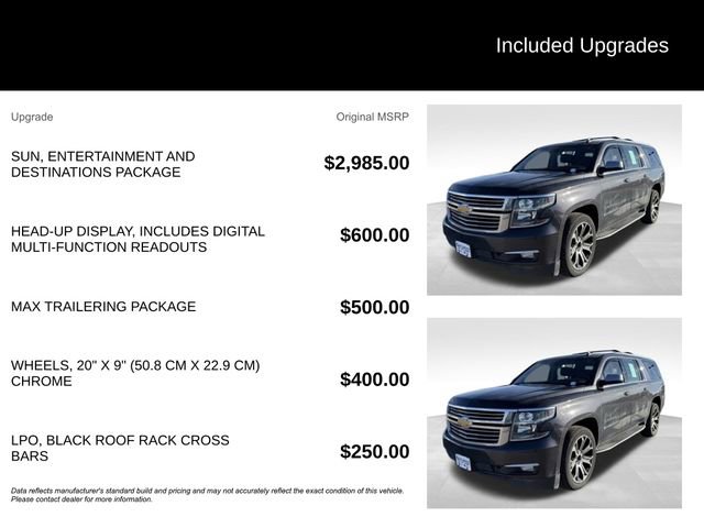 Used 2017 Chevrolet Suburban Premier image 5