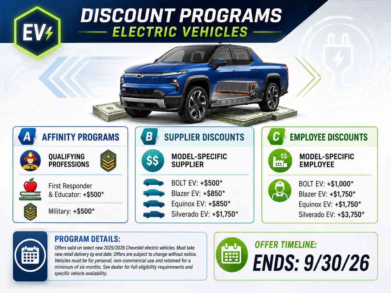 New 2027 Chevrolet Bolt RS w/ Super Cruise Package FWD image 3