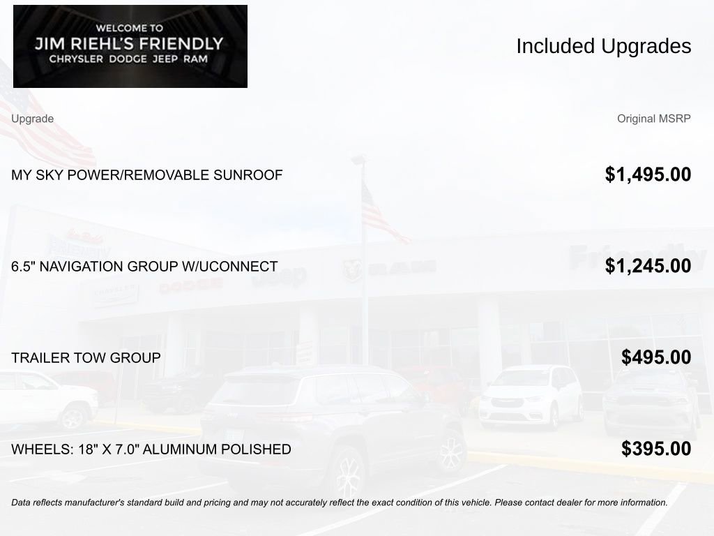 Used 2016 Jeep Renegade Limited image 2