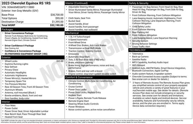 Used 2023 Chevrolet Equinox RS FWD image 30