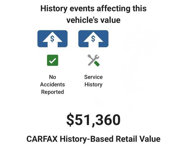 Used 2023 GMC Sierra 1500 Elevation w/ X31 Off-Road Package image 6