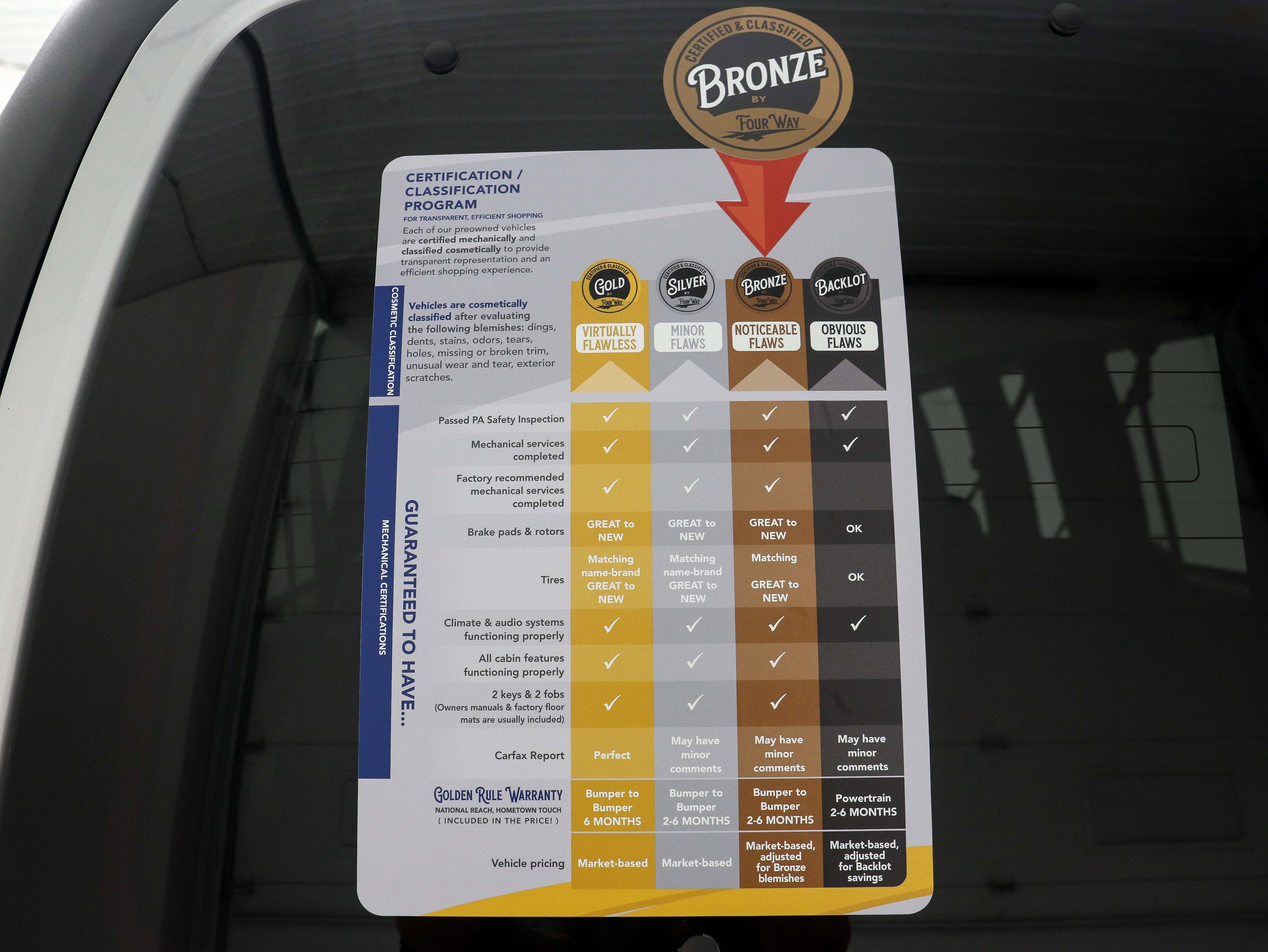 Used 2017 GMC Savana 3500 LT w/ LT Preferred Equipment Group image 32