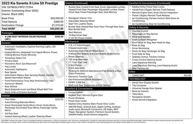 Used 2023 Kia Sorento AWD image 18
