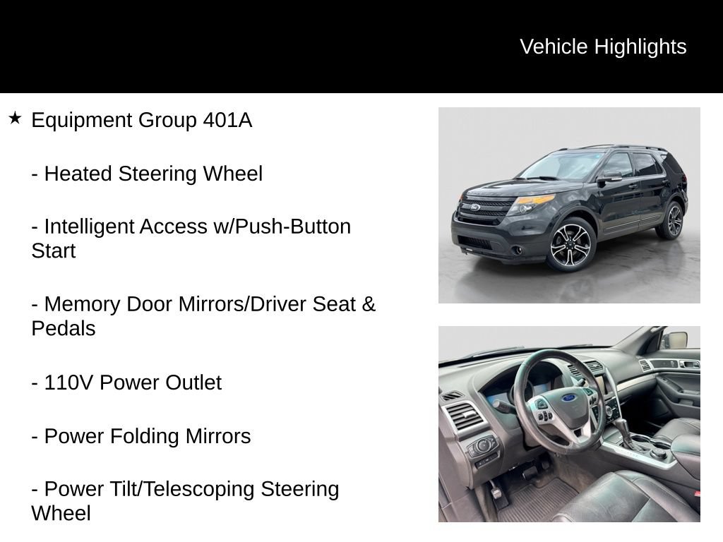 Used 2015 Ford Explorer Sport w/ Equipment Group 401A AWD/4WD image 11