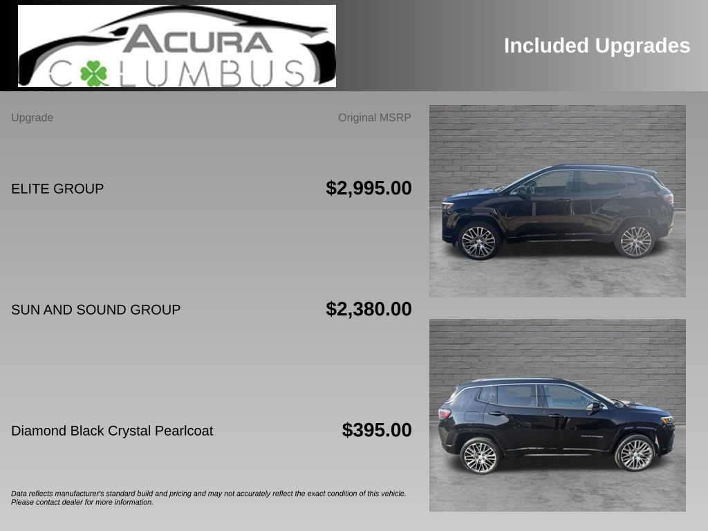 Used 2022 Jeep Compass Limited w/ Elite Group AWD/4WD image 6