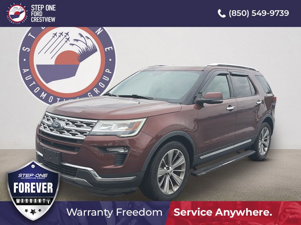 Used 2018 Ford Explorer Limited