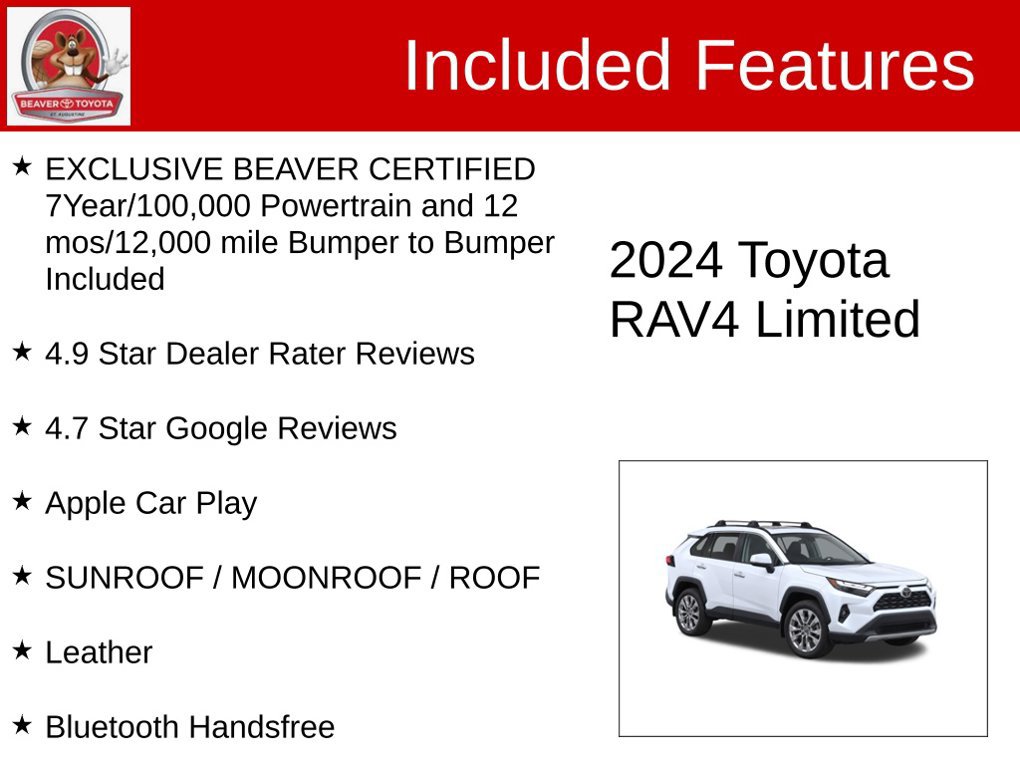 Used 2024 Toyota RAV4 Limited w/ Advanced Technology Package FWD image 4