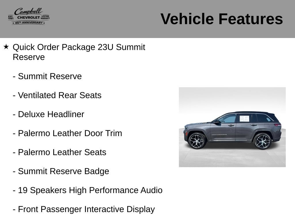 Used 2024 Jeep Grand Cherokee Summit AWD/4WD image 5