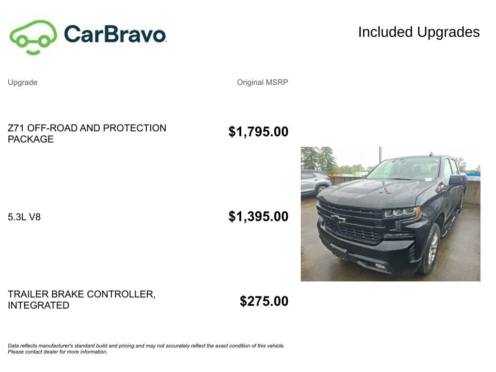Certified 2021 Chevrolet Silverado 1500 RST AWD/4WD image 16