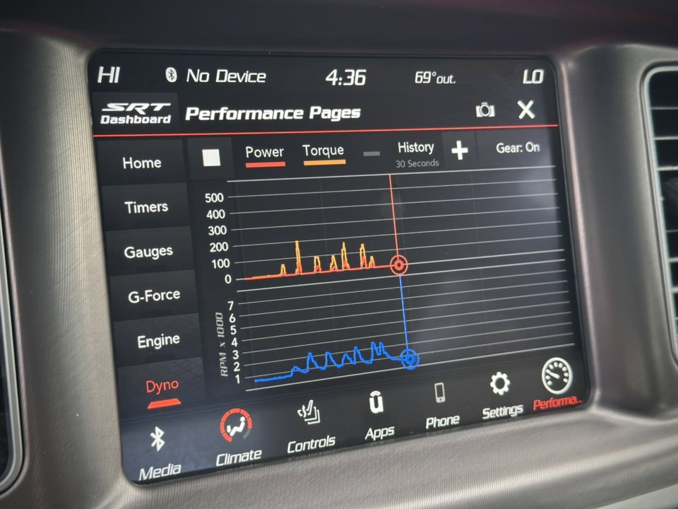 Used 2022 Dodge Charger Scat Pack w/ Plus Group image 31