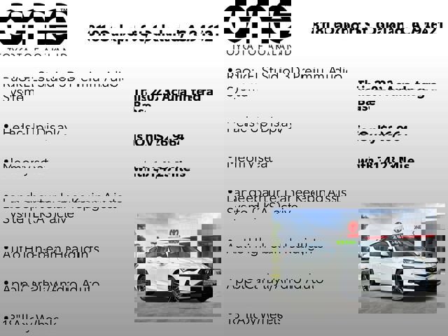 Used 2023 Acura Integra A-Spec image 5