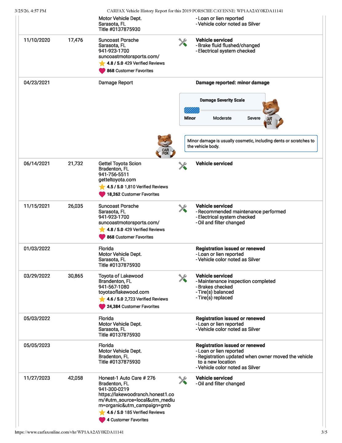 Used 2019 Porsche Cayenne image 38