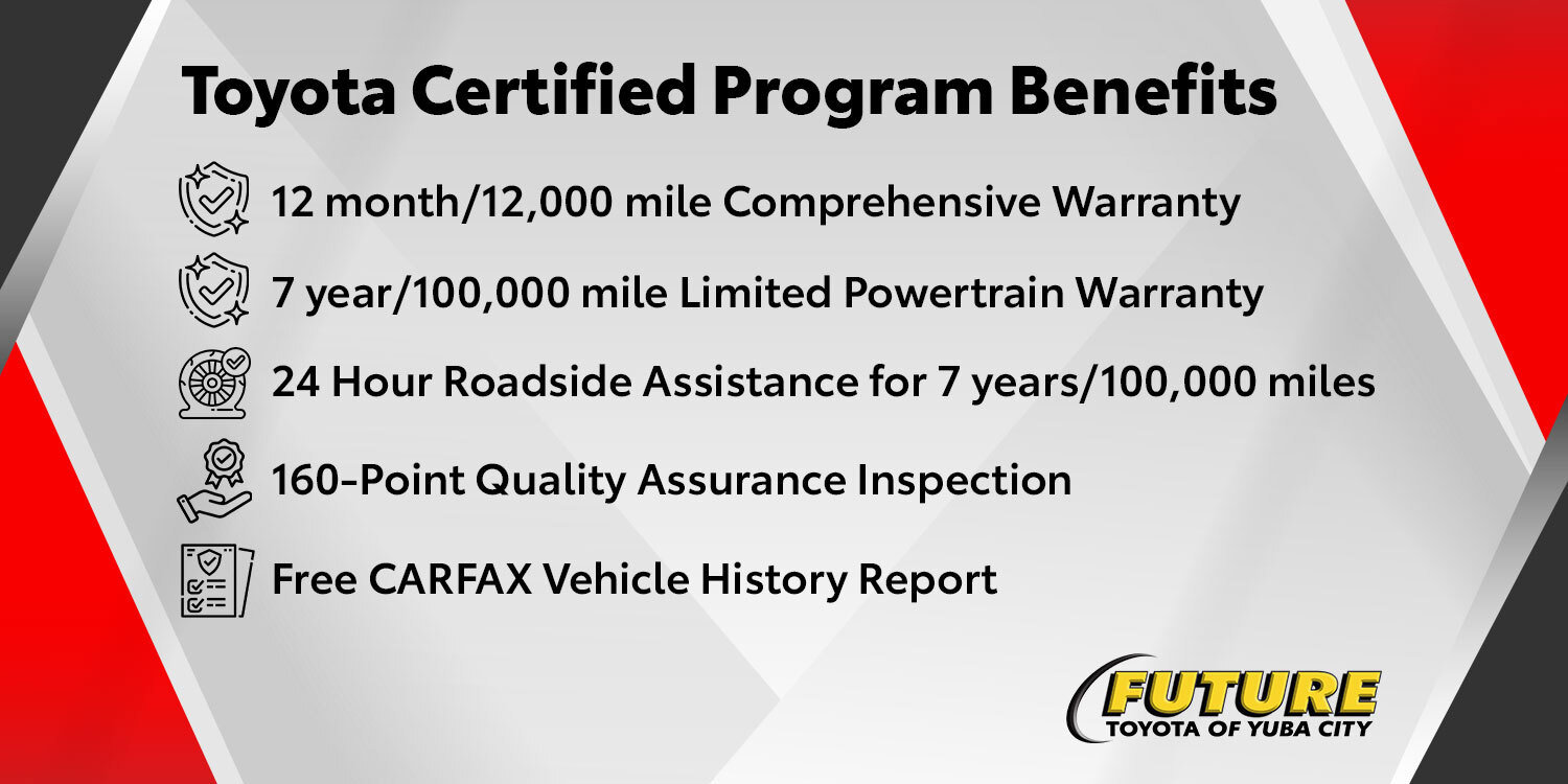 Certified 2024 Toyota Corolla LE image 20