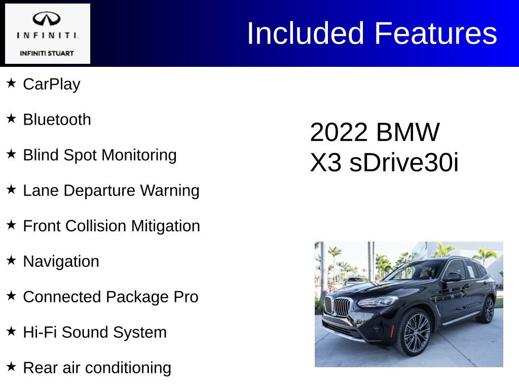 Used 2022 BMW X3 sDrive30i video 2