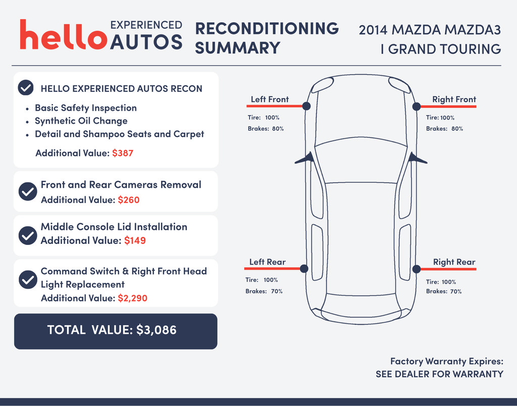 Used 2014 MAZDA MAZDA3 i Grand Touring FWD image 3