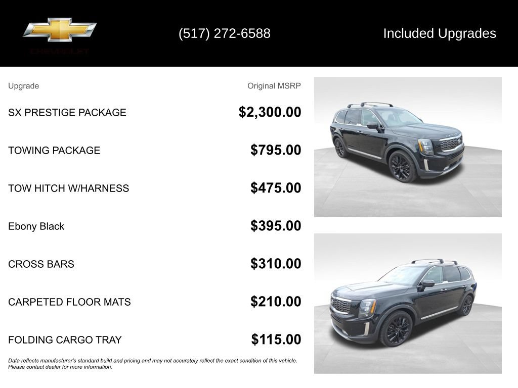 Used 2020 Kia Telluride SX w/ SX Prestige Package AWD/4WD image 5