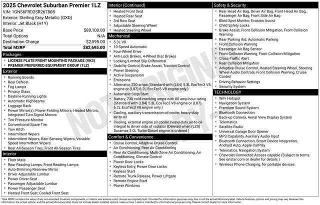 Used 2025 Chevrolet Suburban Premier AWD/4WD image 50