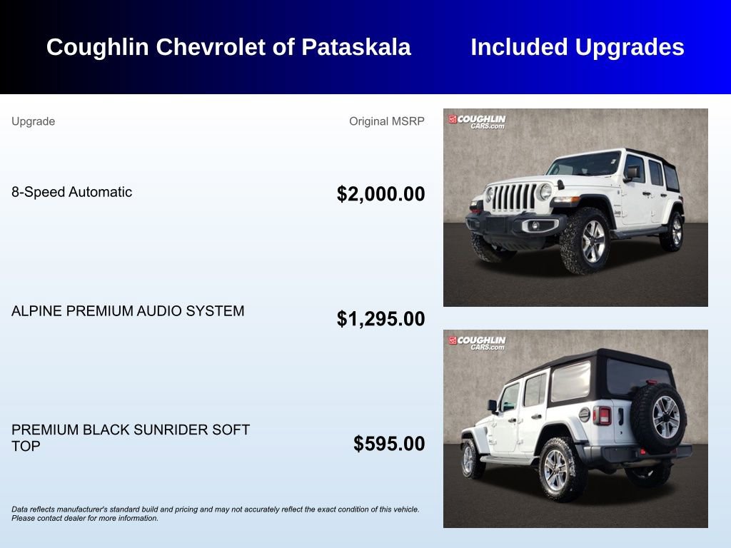 Used 2018 Jeep Wrangler Unlimited Sahara image 3