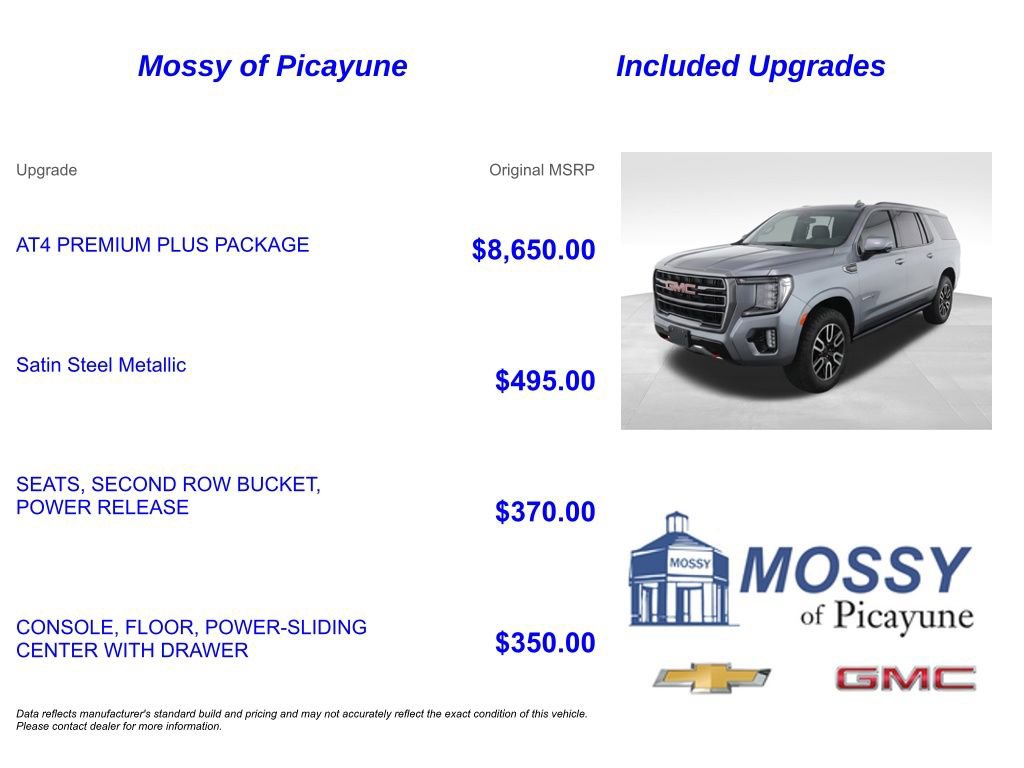 Used 2022 GMC Yukon XL AT4 w/ AT4 Premium Plus Package AWD/4WD image 7