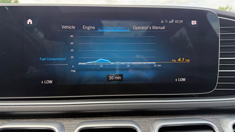 Used 2022 Mercedes-Benz GLE 350 w/ Premium Package image 30