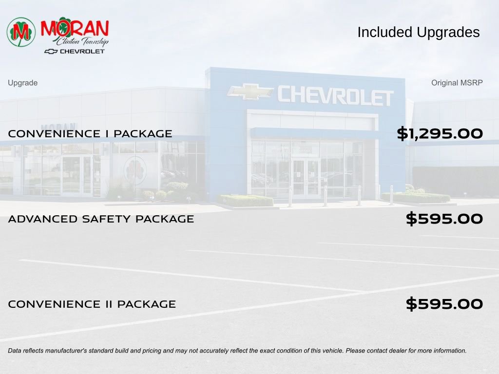 Certified 2024 Buick Envista Preferred w/ Convenience I Package image 5