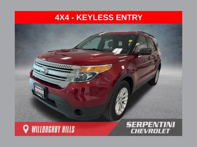 Used 2015 Ford Explorer 4WD