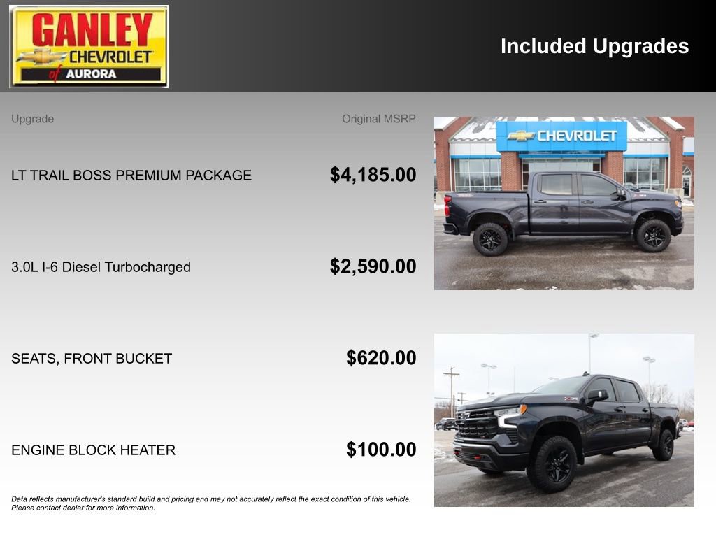 Used 2022 Chevrolet Silverado 1500 LT Trail Boss w/ LT Trail Boss Premium Package image 6