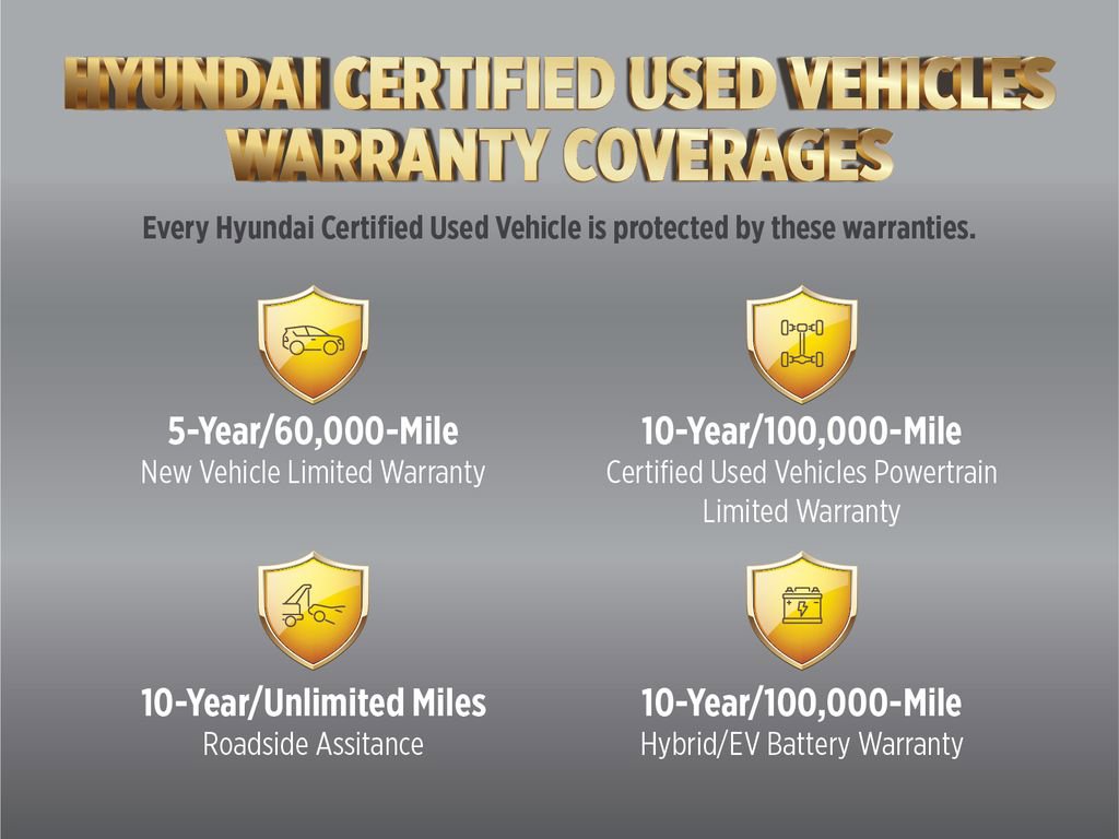 Certified 2025 Hyundai Tucson SEL image 2