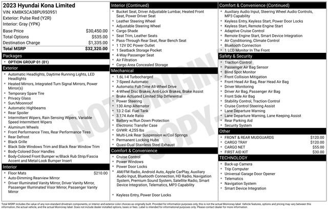 Used 2023 Hyundai Kona Limited AWD/4WD image 2