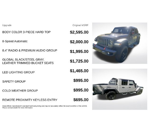 Used 2021 Jeep Gladiator Mojave AWD/4WD image 3