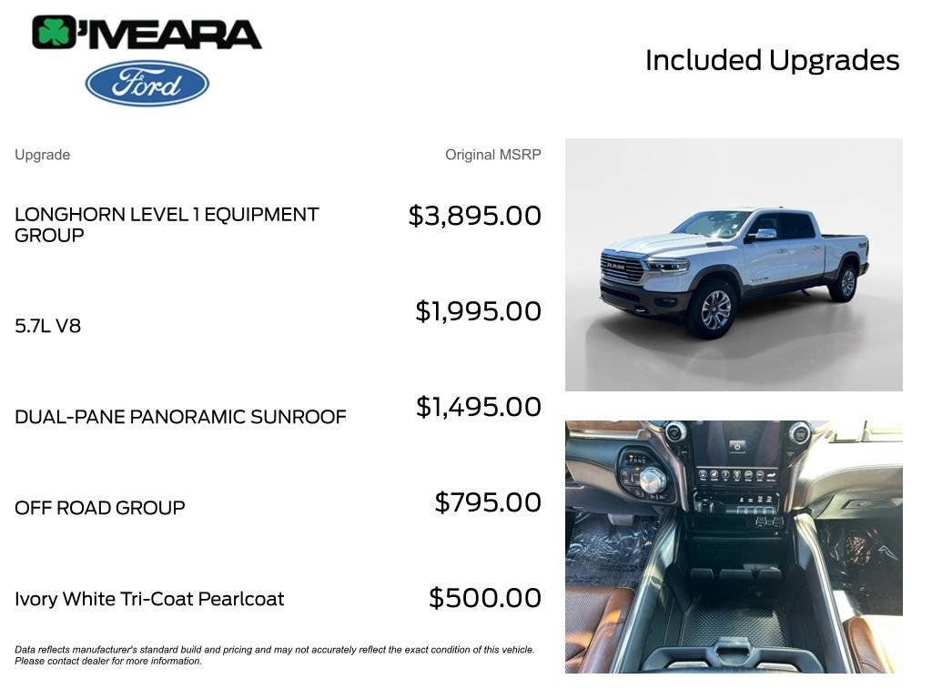 Used 2020 RAM 1500 Limited image 4