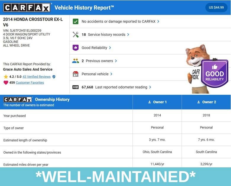 Used 2014 Honda Crosstour EX-L image 4
