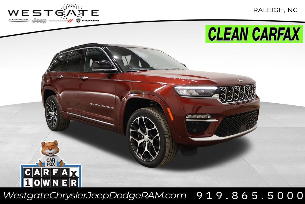 Used 2024 Jeep Grand Cherokee Summit