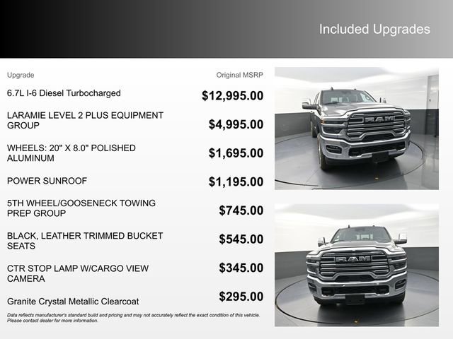 New 2026 RAM 2500 Laramie image 4