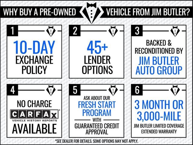 Used 2021 Jeep Gladiator Overland image 4