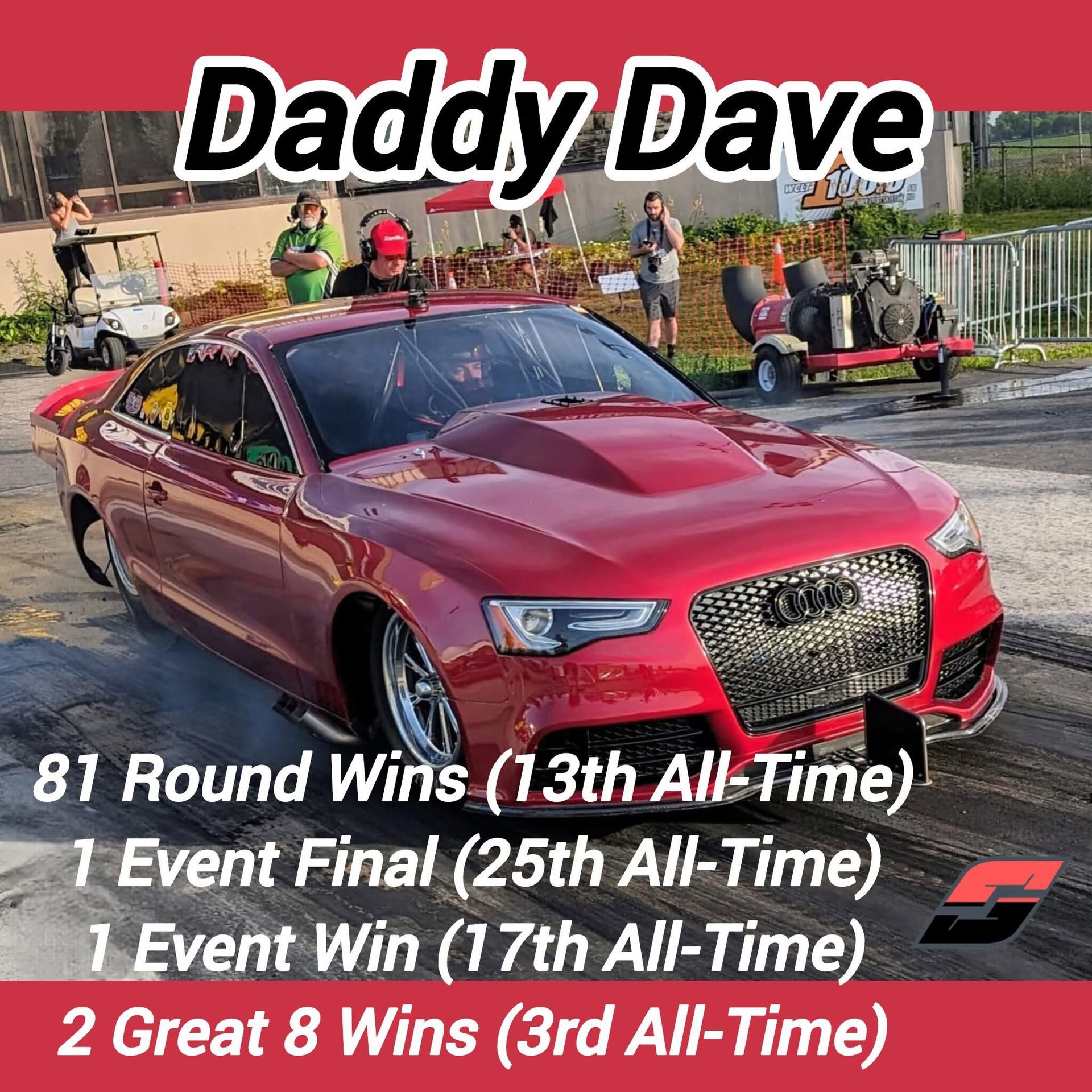 Used 2009 Audi A5 3.2 image 2